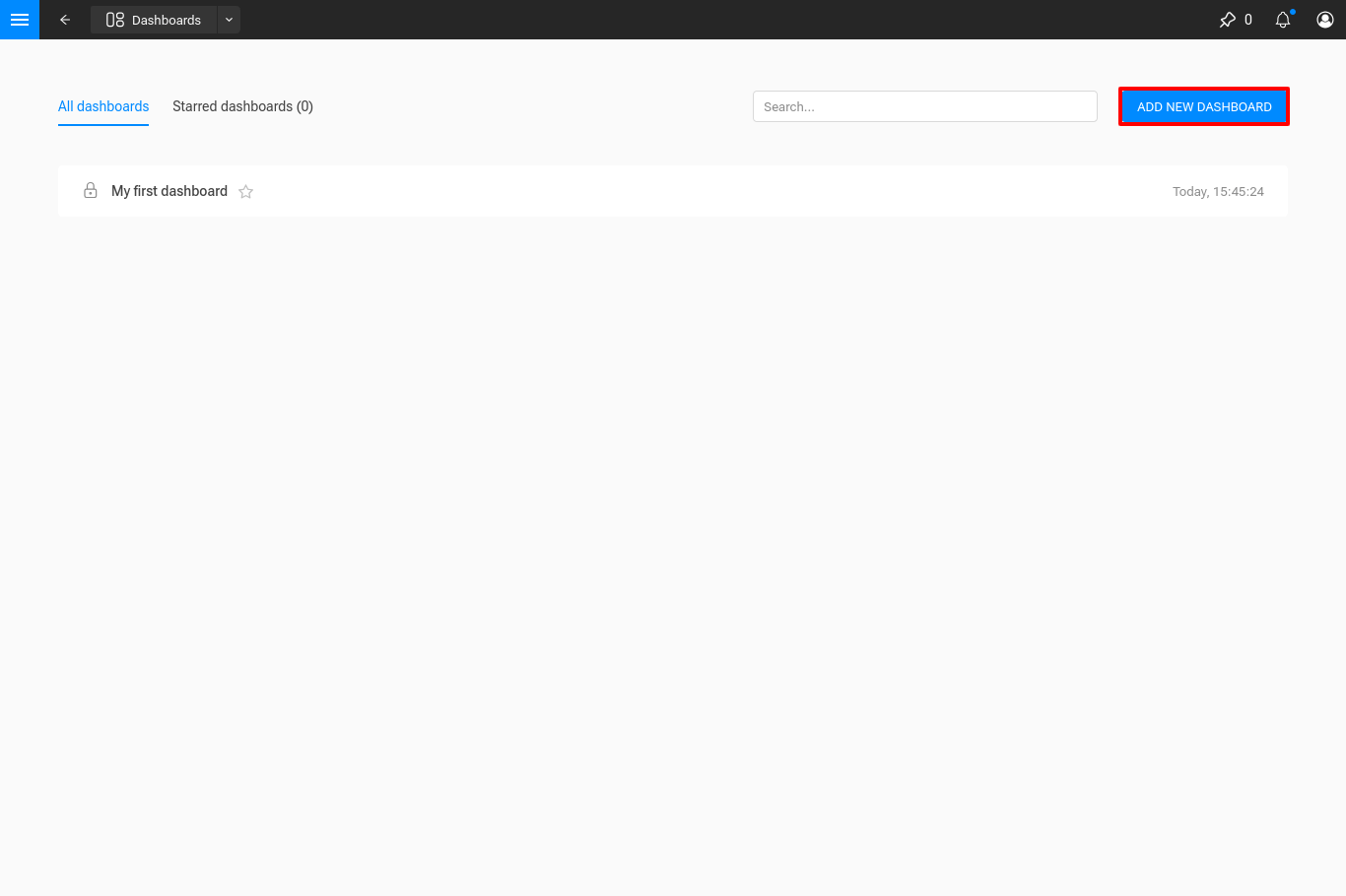 Ubicación del botón Crear un nuevo panel