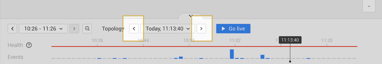 Haz clic en las flechas del saltador de tiempo de topología para mover el tiempo de topología hacia atrás o hacia adelante en el tiempo hasta el siguiente conjunto de eventos
